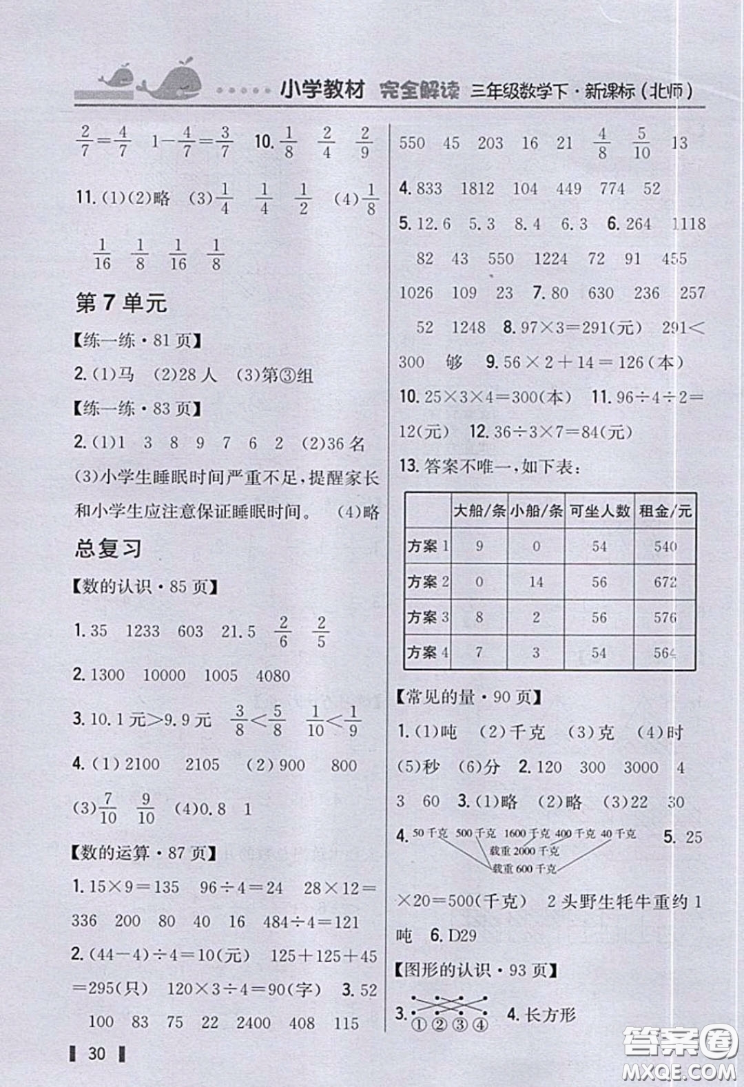 北京師范大學(xué)出版社2020三年級(jí)數(shù)學(xué)下冊北師大版教科書習(xí)題答案