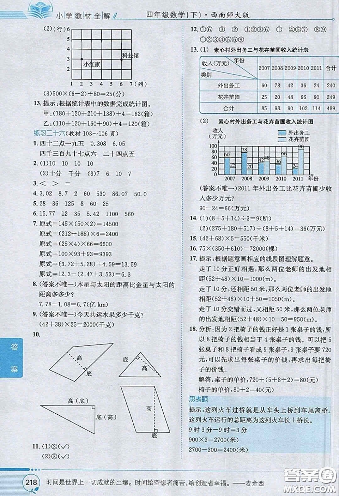 2020義務(wù)教育教科書數(shù)學(xué)四年級下冊西師大版教材習(xí)題答案