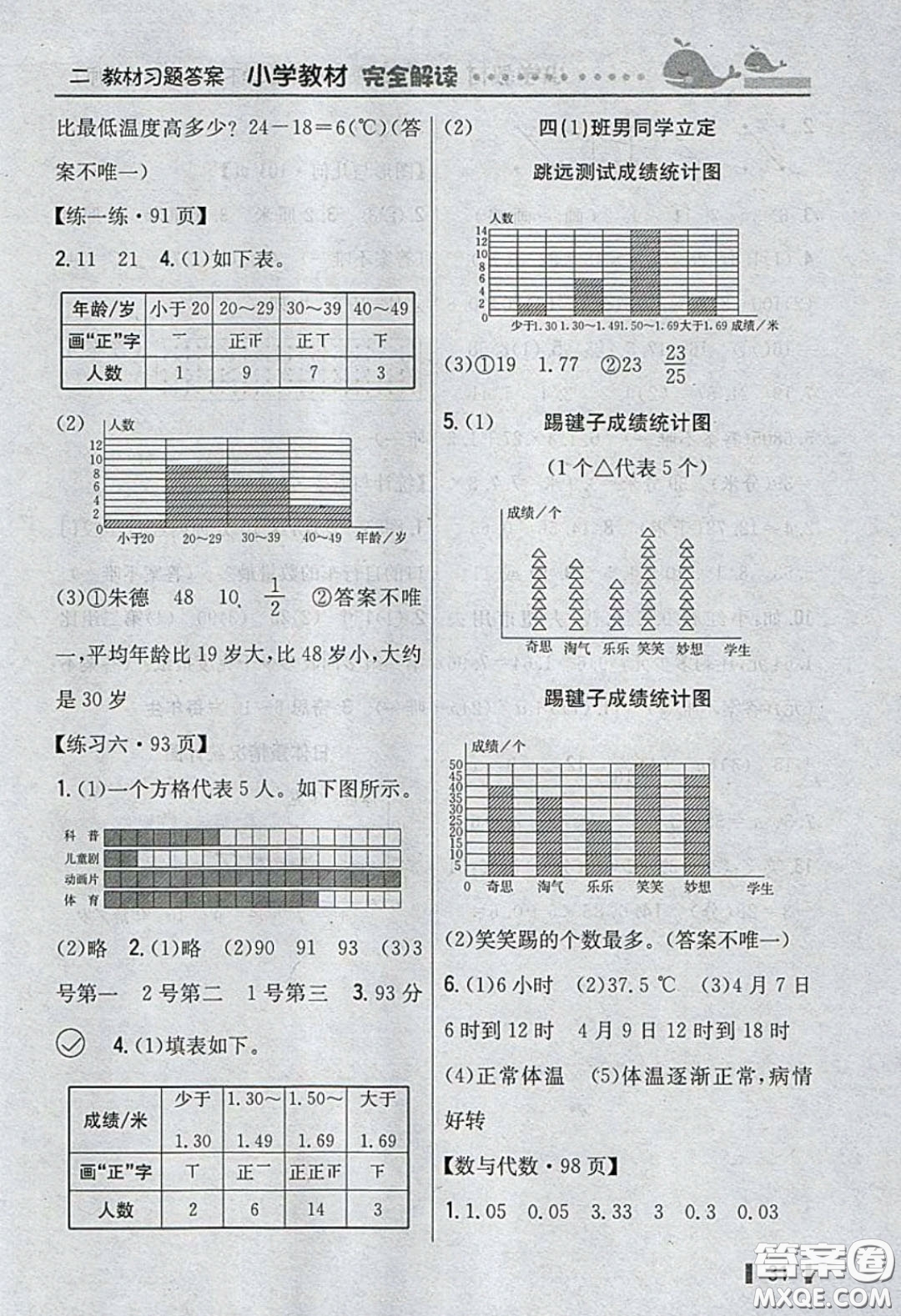 2020義務(wù)教育教科書數(shù)學(xué)四年級下冊北師大版教材習(xí)題答案