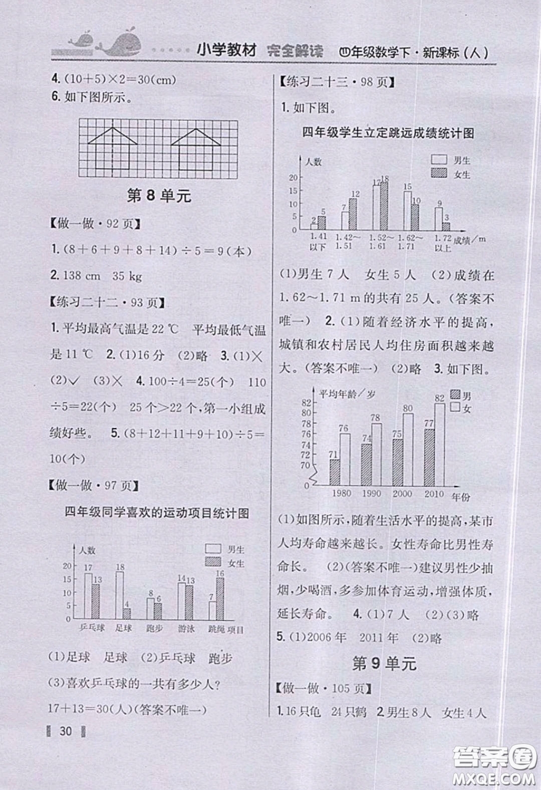 義務(wù)教育教科書2020數(shù)學(xué)四年級下冊人教版教材習(xí)題答案