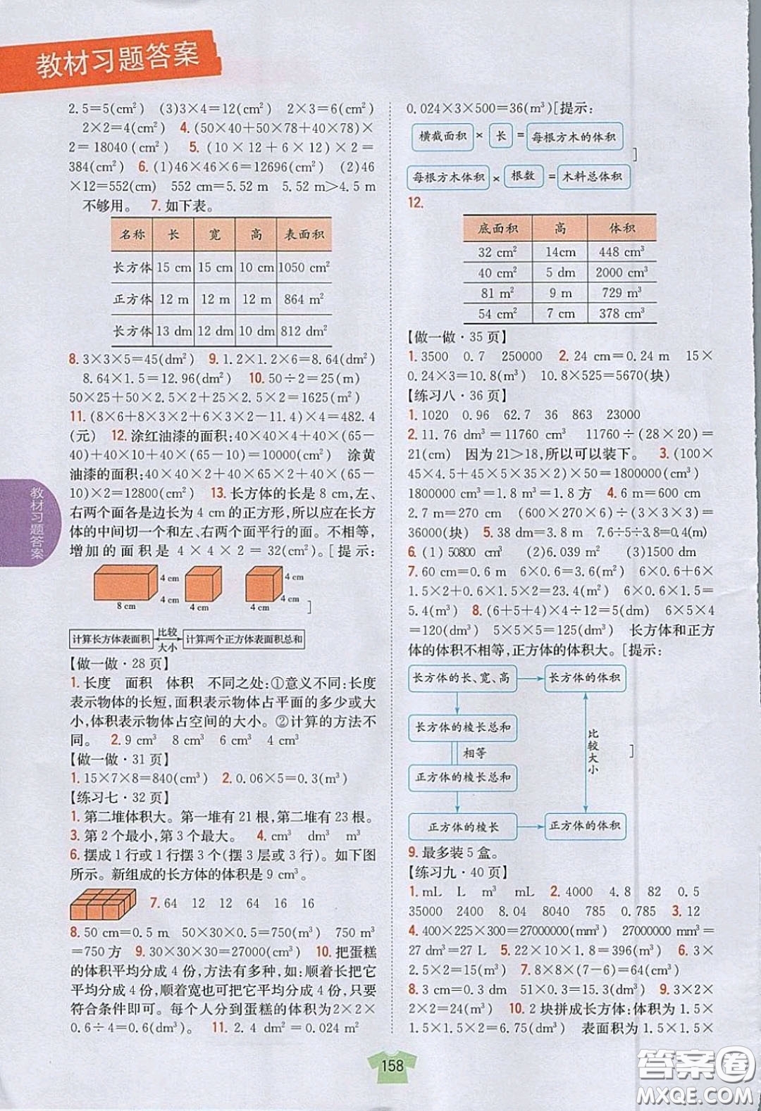 人民教育出版社義務(wù)教育教科書2020數(shù)學(xué)五年級下冊人教版教材習(xí)題答案