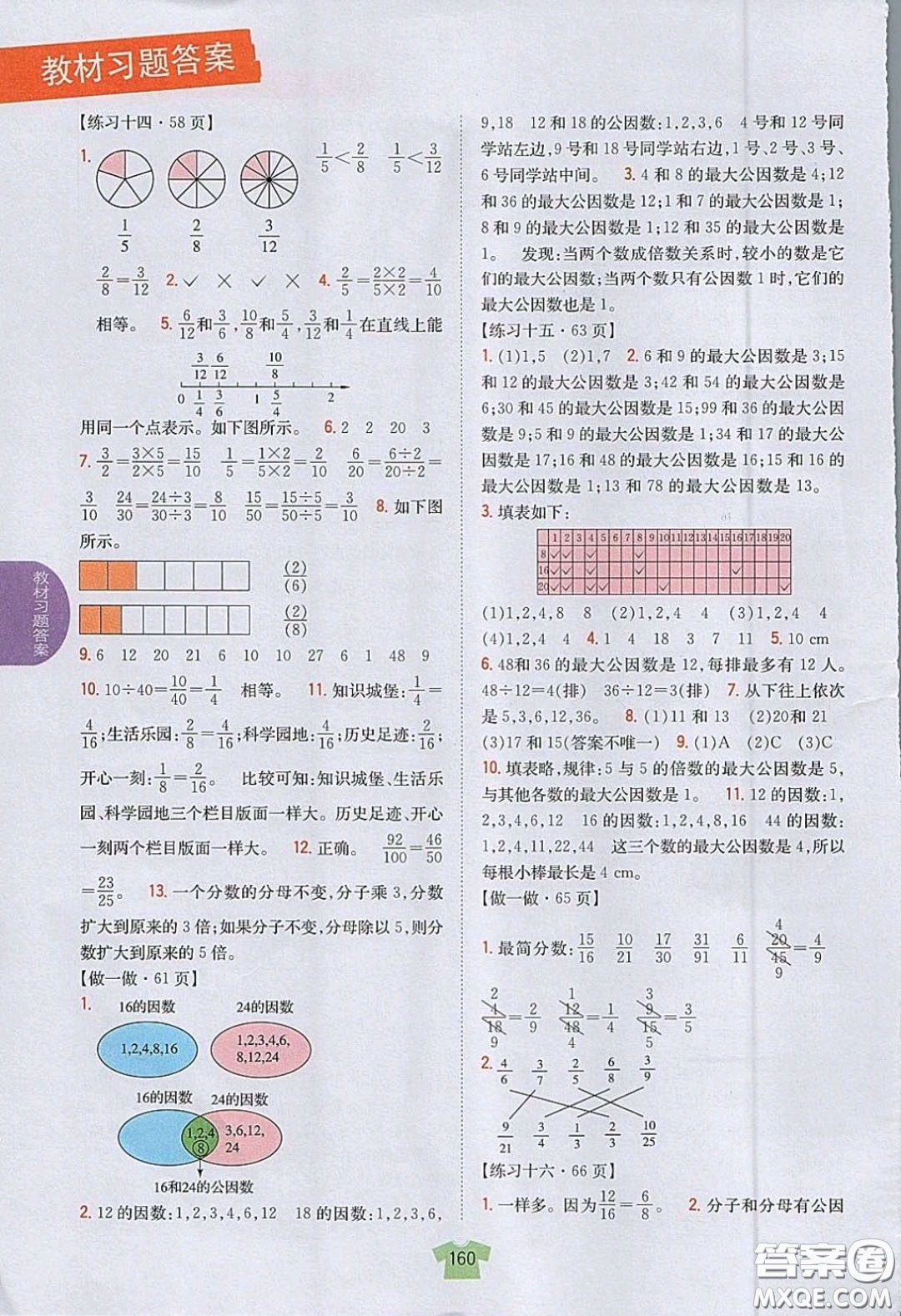 人民教育出版社義務(wù)教育教科書2020數(shù)學(xué)五年級下冊人教版教材習(xí)題答案