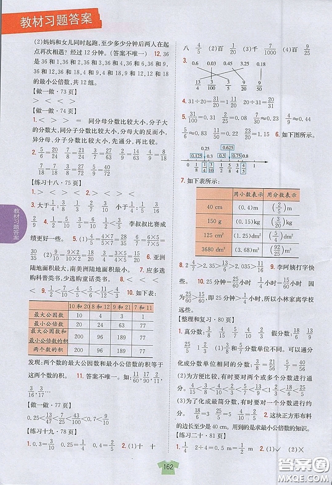 人民教育出版社義務(wù)教育教科書2020數(shù)學(xué)五年級下冊人教版教材習(xí)題答案