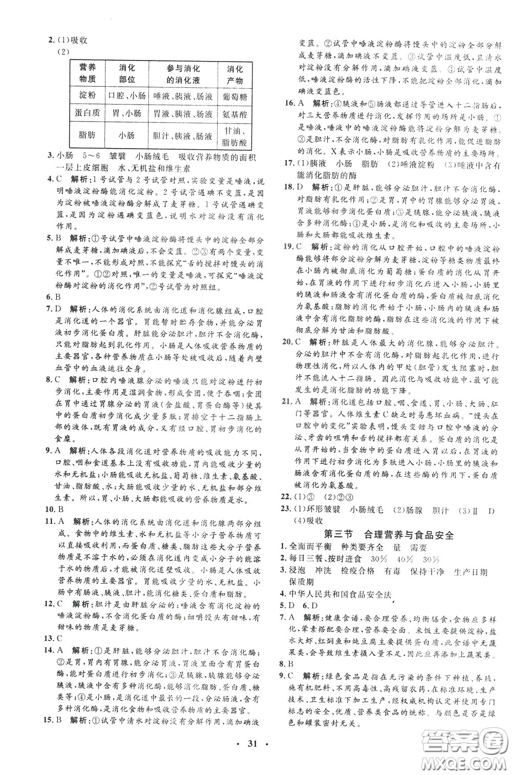 鐘書金牌2020年非常1+1完全題練七年級下冊生物R版人教版參考答案