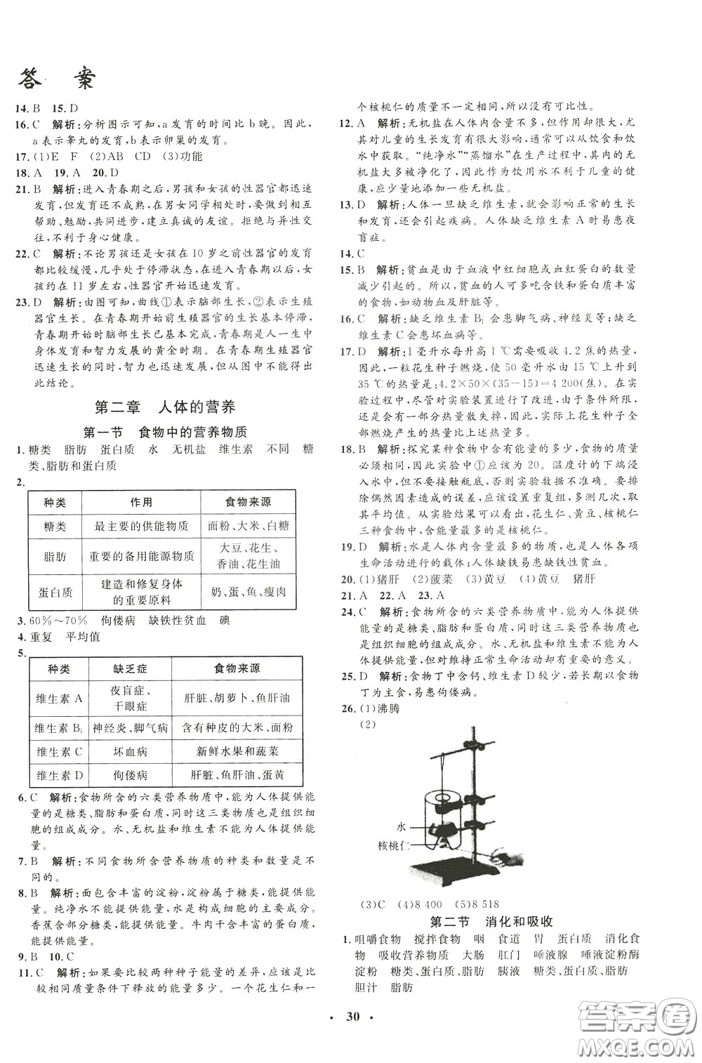 鐘書金牌2020年非常1+1完全題練七年級下冊生物R版人教版參考答案