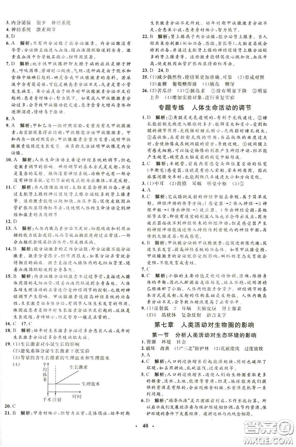 鐘書金牌2020年非常1+1完全題練七年級下冊生物R版人教版參考答案