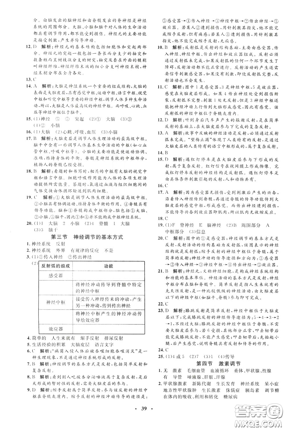 鐘書金牌2020年非常1+1完全題練七年級下冊生物R版人教版參考答案