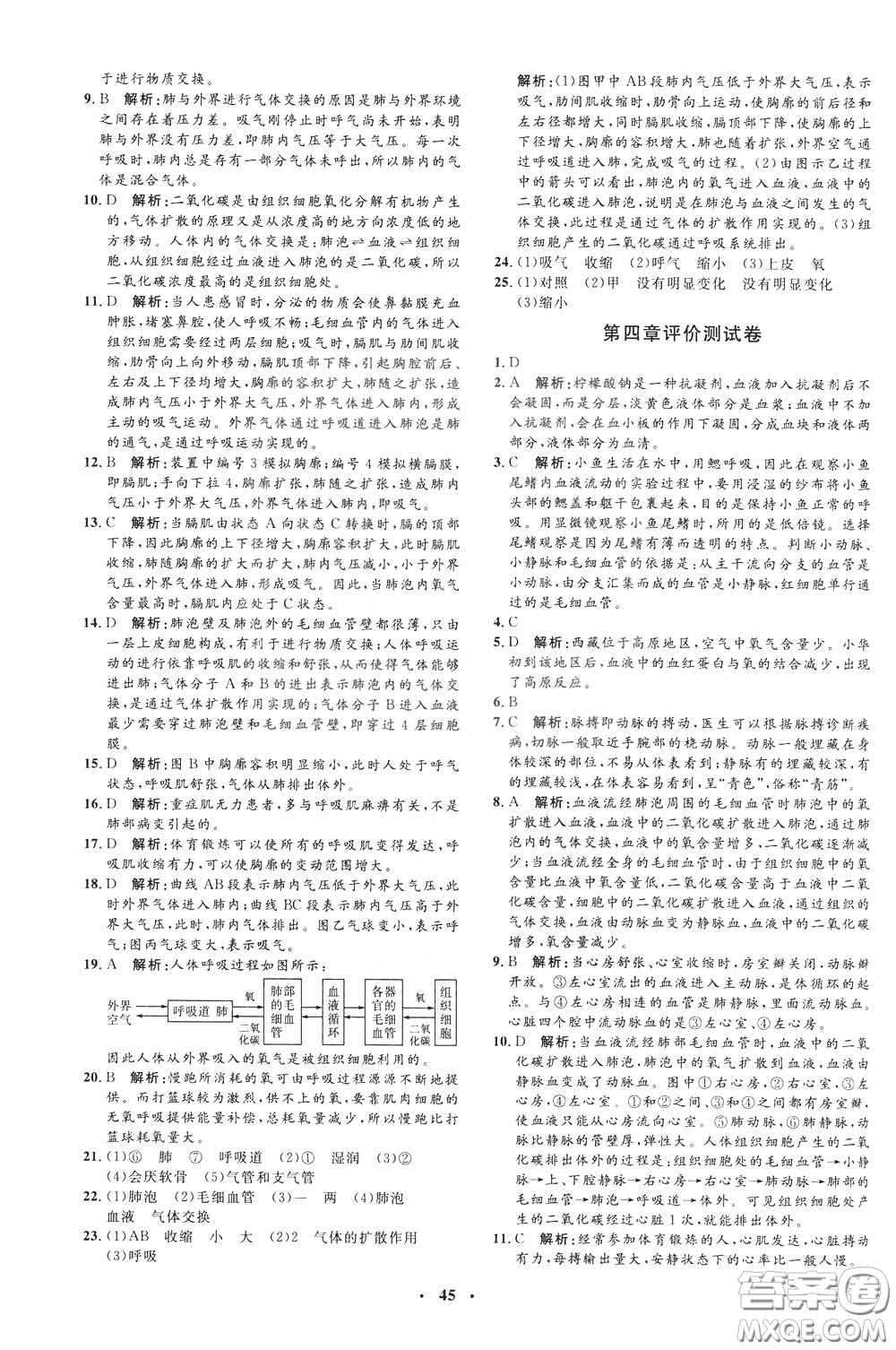 鐘書金牌2020年非常1+1完全題練七年級下冊生物R版人教版參考答案