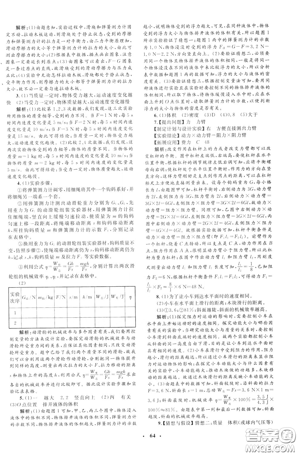 鐘書金牌2020年非常1+1完全題練八年級下冊物理R版人教版參考答案