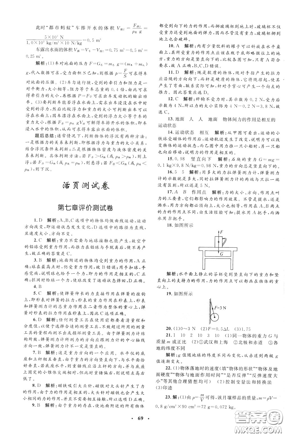 鐘書金牌2020年非常1+1完全題練八年級下冊物理R版人教版參考答案