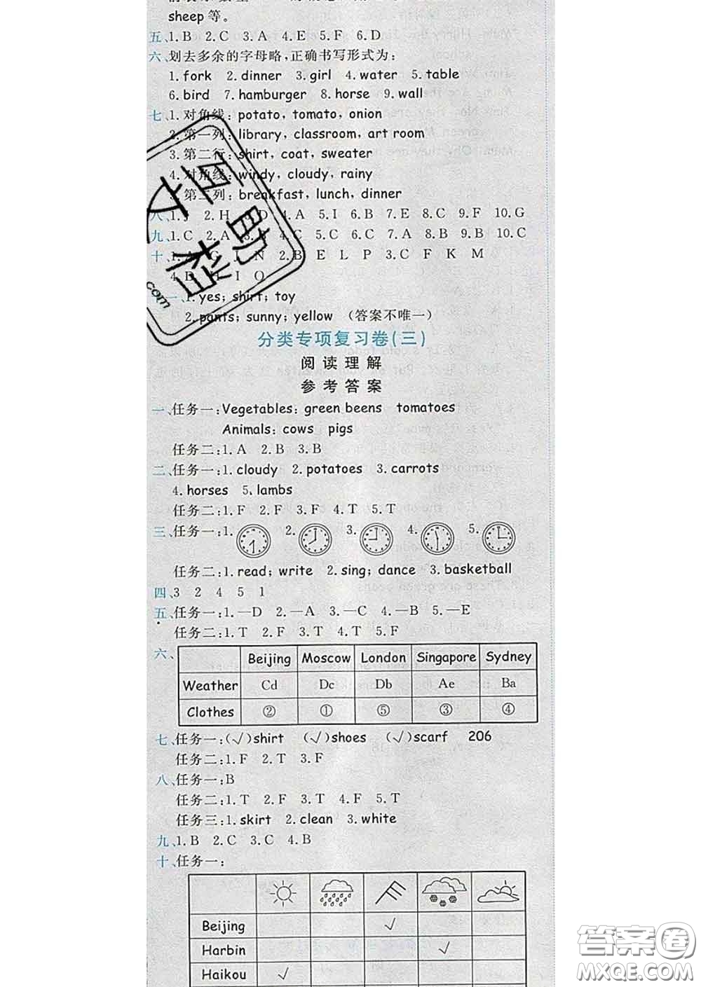 2020年黃岡小狀元達(dá)標(biāo)卷四年級(jí)英語(yǔ)下冊(cè)人教版答案