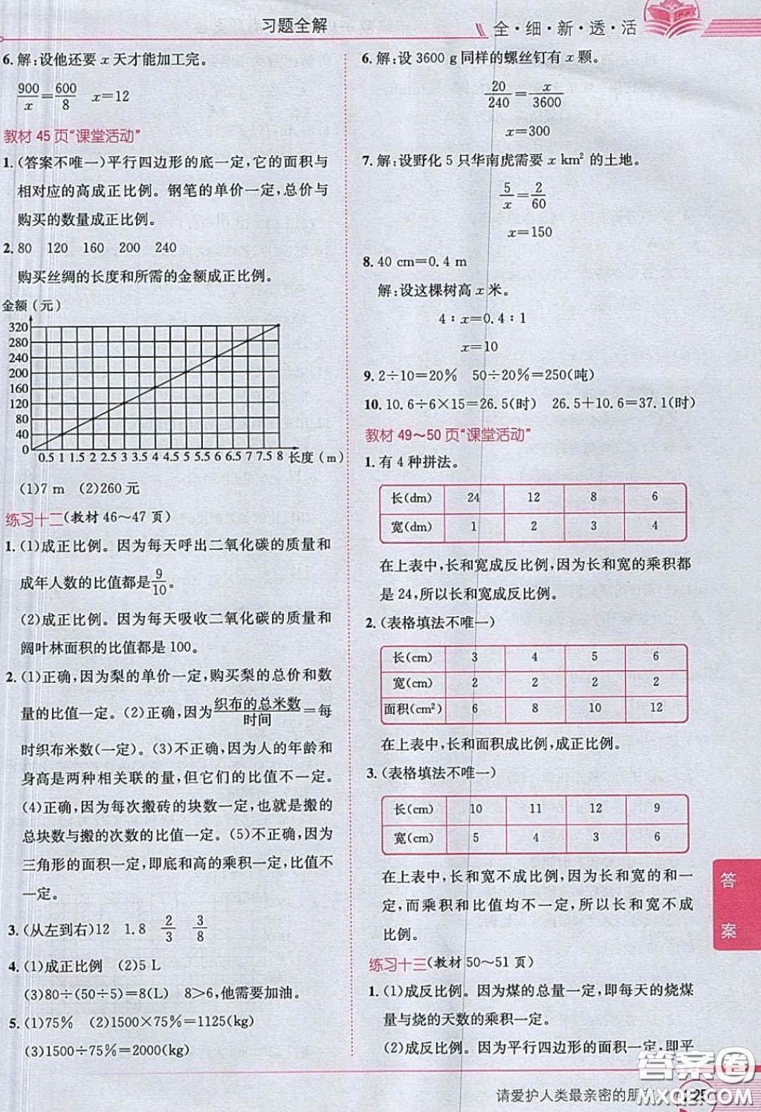 西南師范大學(xué)出版社義務(wù)教育教科書2020數(shù)學(xué)六年級下冊西師大版教材習(xí)題答案