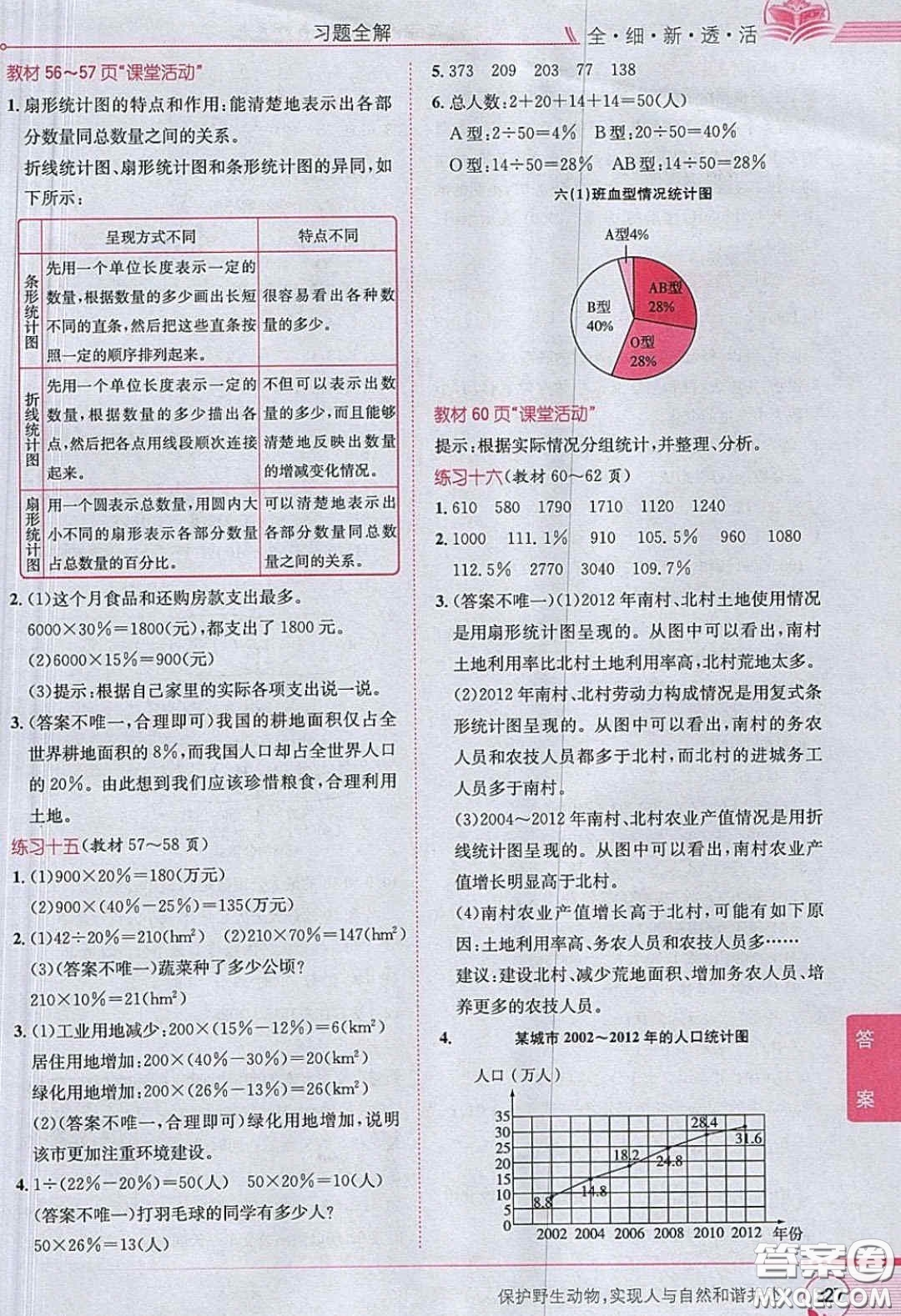 西南師范大學(xué)出版社義務(wù)教育教科書2020數(shù)學(xué)六年級下冊西師大版教材習(xí)題答案