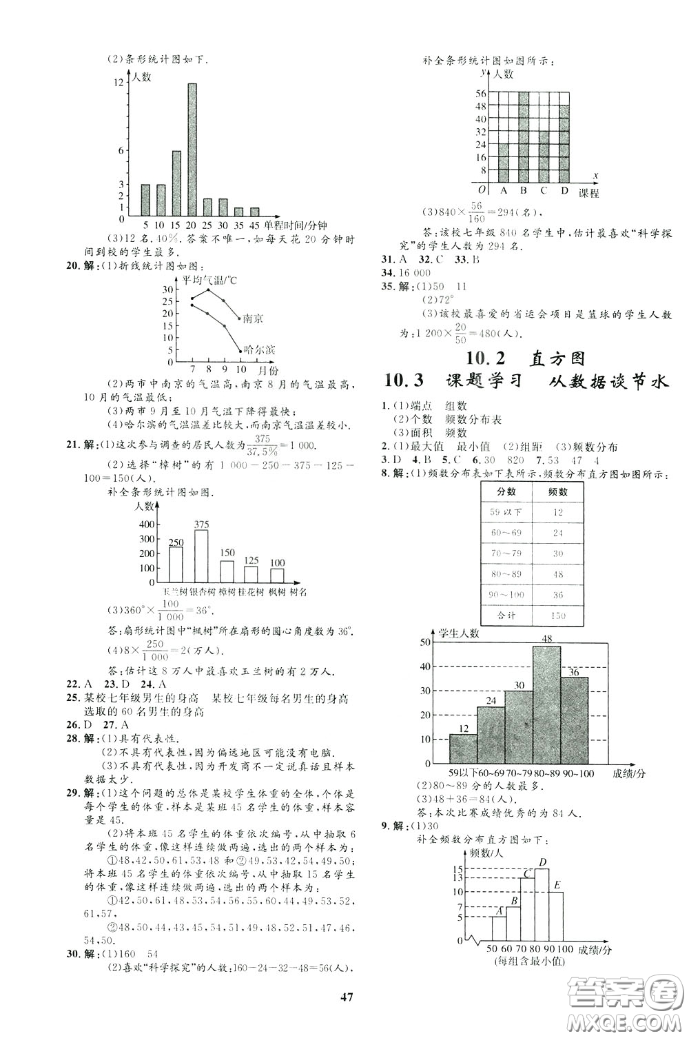 鐘書金牌2020年非常1+1完全題練七年級下冊數(shù)學R版人教版參考答案