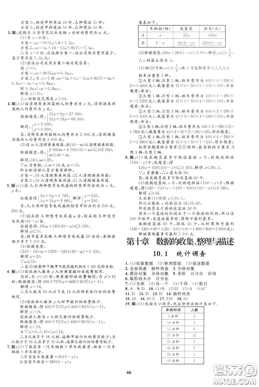 鐘書金牌2020年非常1+1完全題練七年級下冊數(shù)學R版人教版參考答案