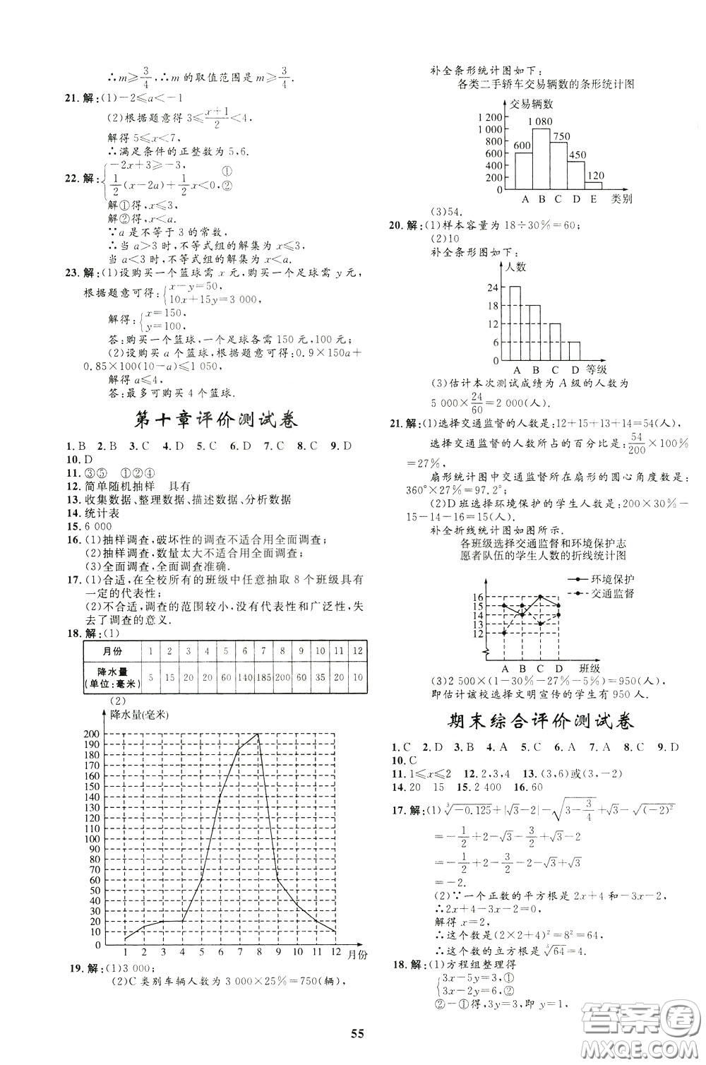 鐘書金牌2020年非常1+1完全題練七年級下冊數(shù)學R版人教版參考答案