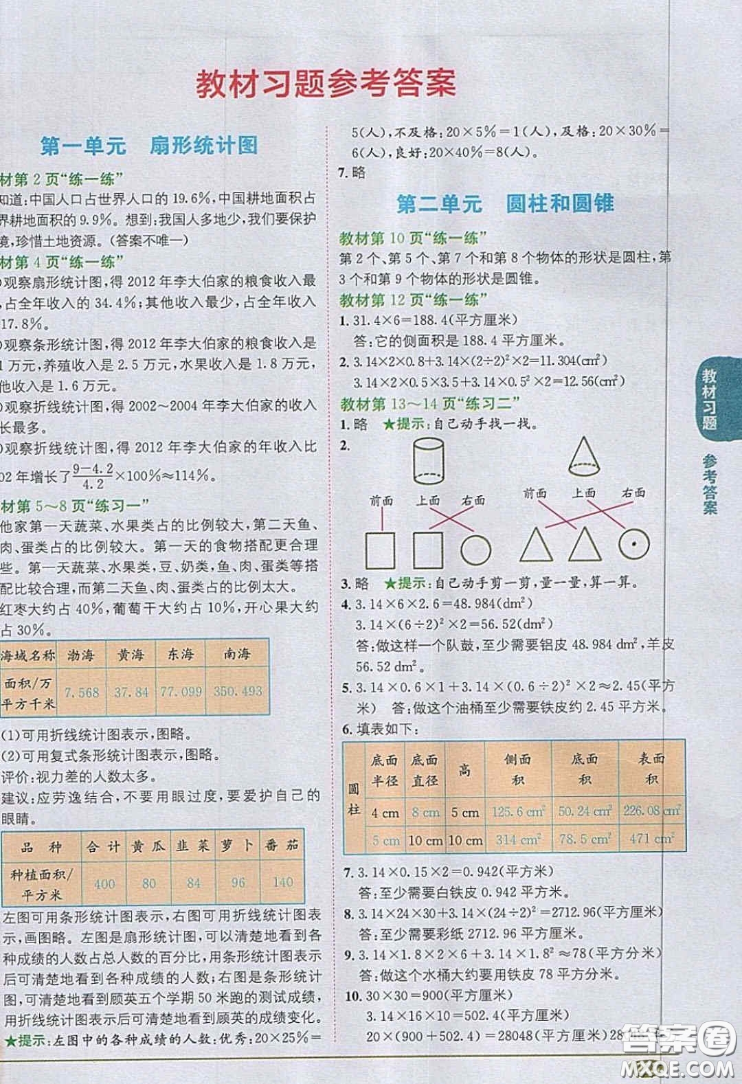 江蘇鳳凰教育出版社義務(wù)教育教科書2020數(shù)學(xué)六年級(jí)下冊(cè)蘇教版教材習(xí)題答案