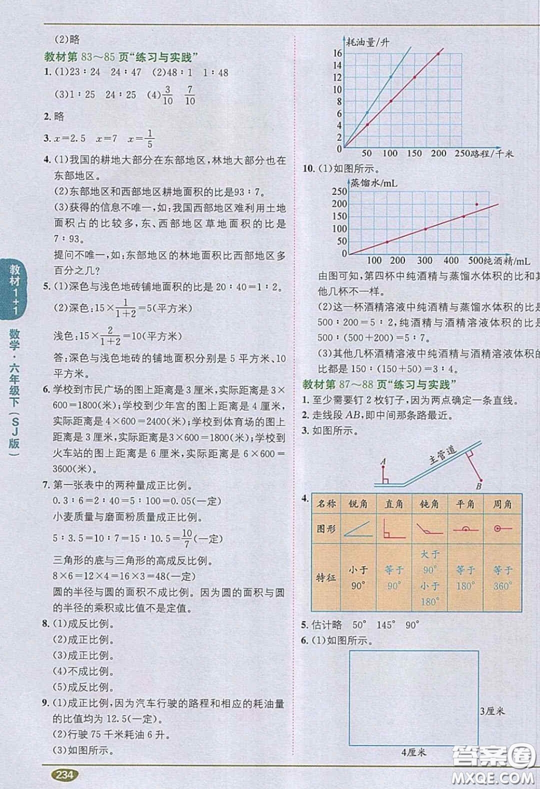 江蘇鳳凰教育出版社義務(wù)教育教科書2020數(shù)學(xué)六年級(jí)下冊(cè)蘇教版教材習(xí)題答案