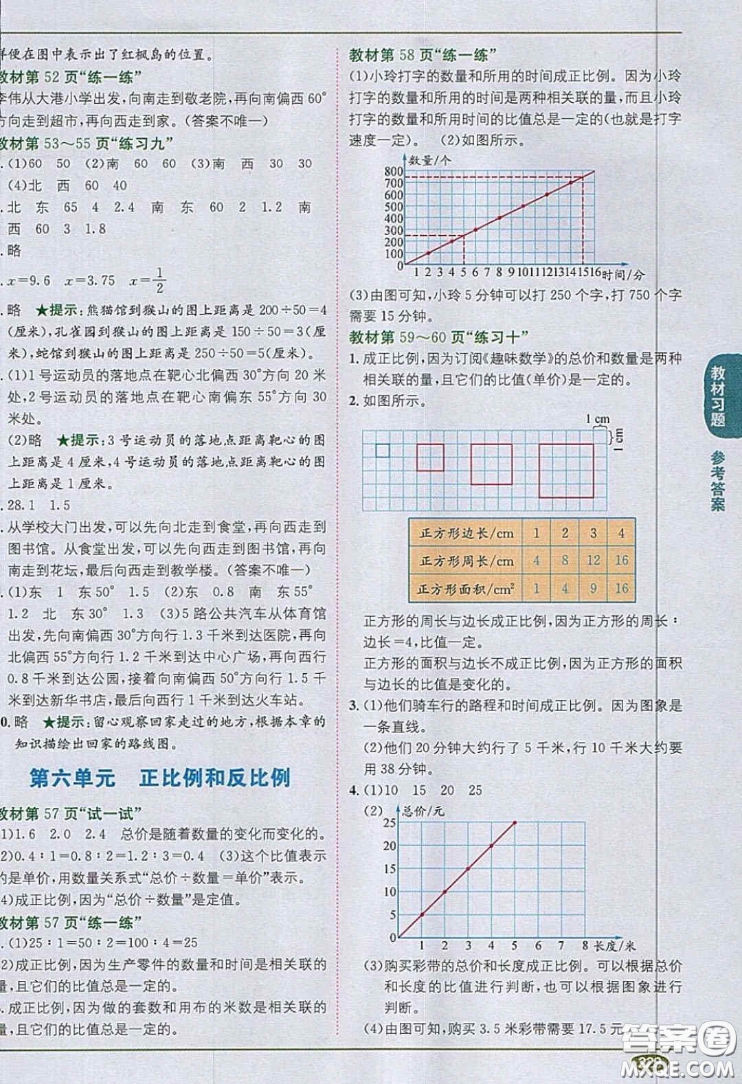 江蘇鳳凰教育出版社義務(wù)教育教科書2020數(shù)學(xué)六年級(jí)下冊(cè)蘇教版教材習(xí)題答案