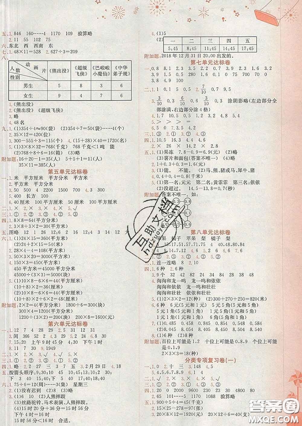 2020年黃岡小狀元達(dá)標(biāo)卷三年級(jí)數(shù)學(xué)下冊(cè)人教版廣東專版答案