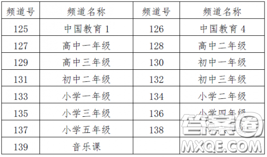 大象新聞收不到驗(yàn)證碼怎么辦 大象新聞收不到驗(yàn)證碼解決辦法