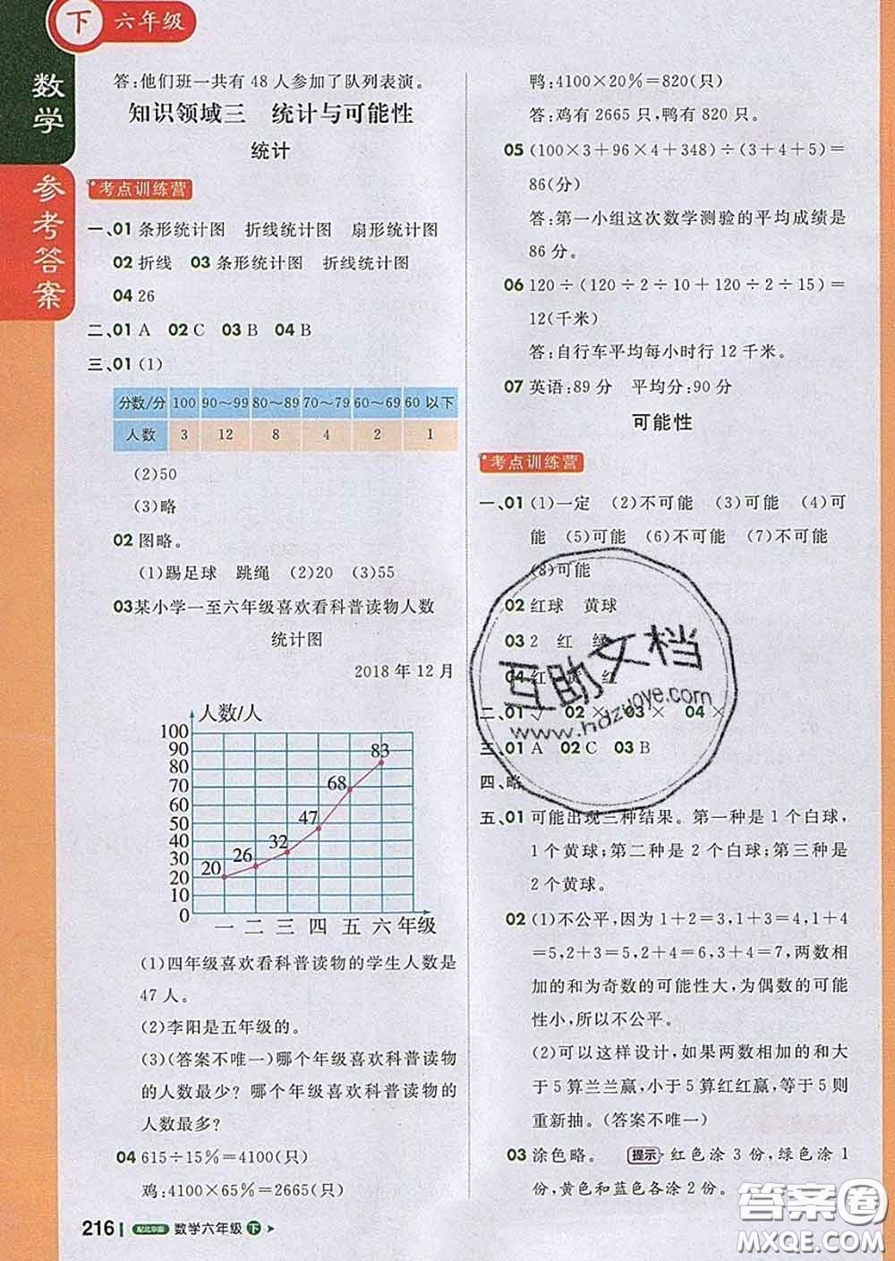 2020春新版1加1輕巧奪冠課堂直播六年級數(shù)學下冊北京版答案