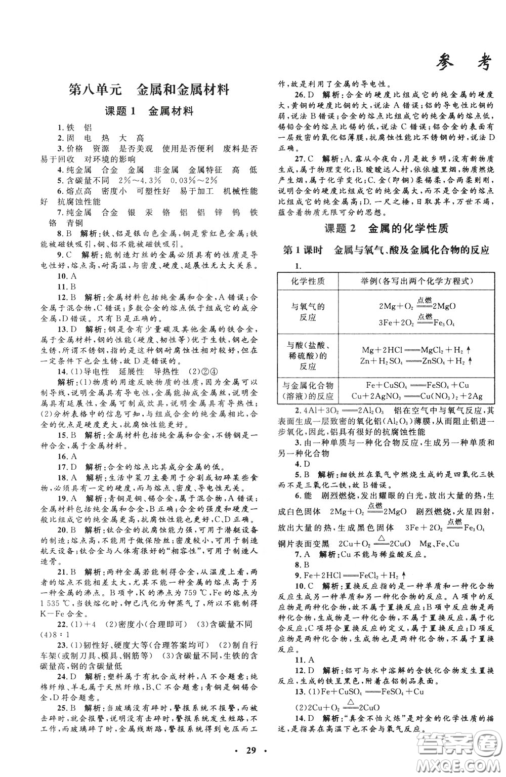 鐘書金牌2020年非常1+1完全題練九年級下冊化學(xué)R版人教版參考答案