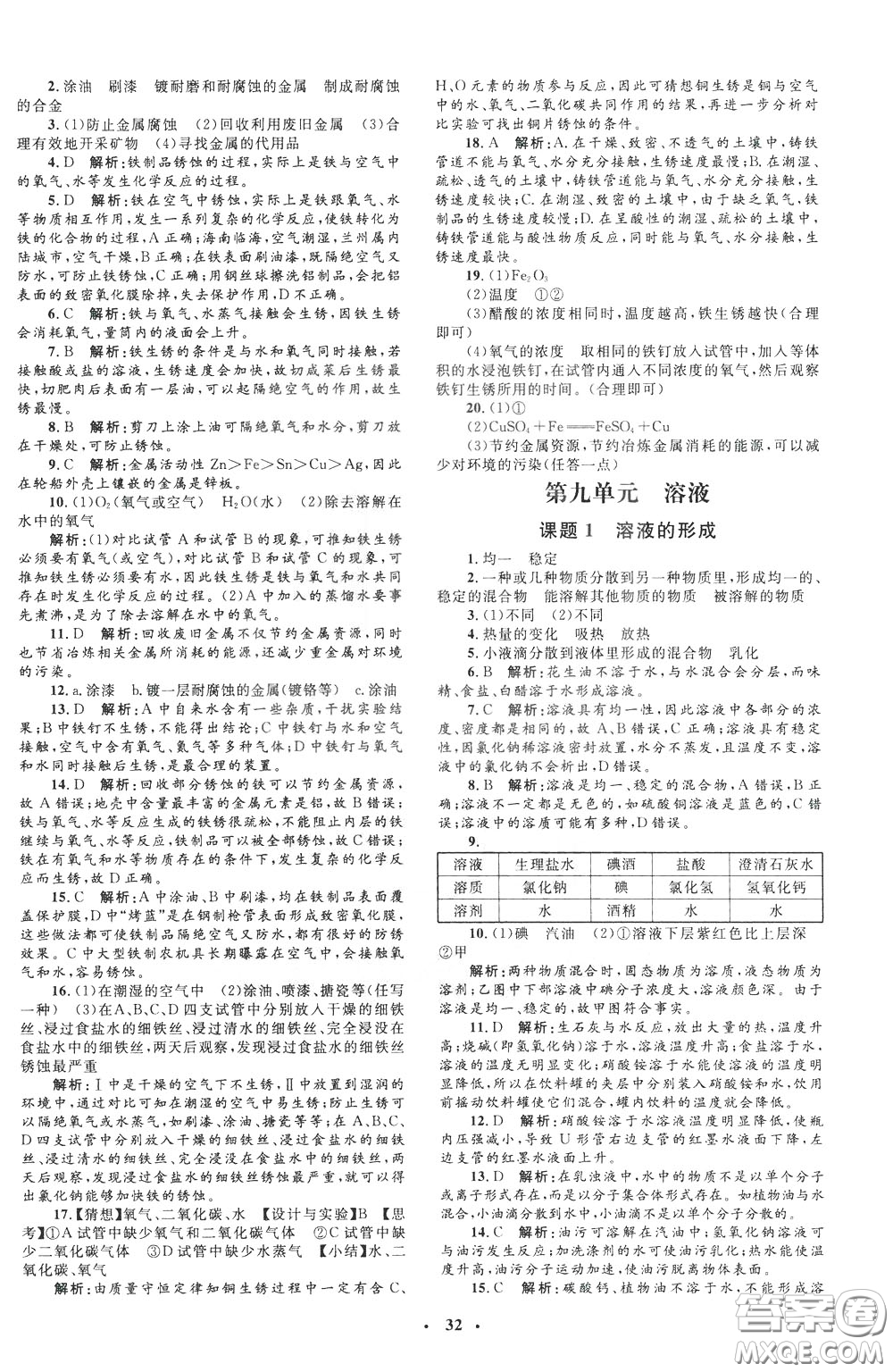 鐘書金牌2020年非常1+1完全題練九年級下冊化學(xué)R版人教版參考答案