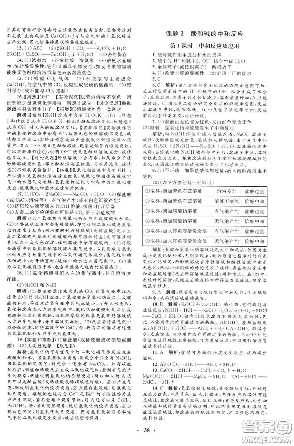 鐘書金牌2020年非常1+1完全題練九年級下冊化學(xué)R版人教版參考答案