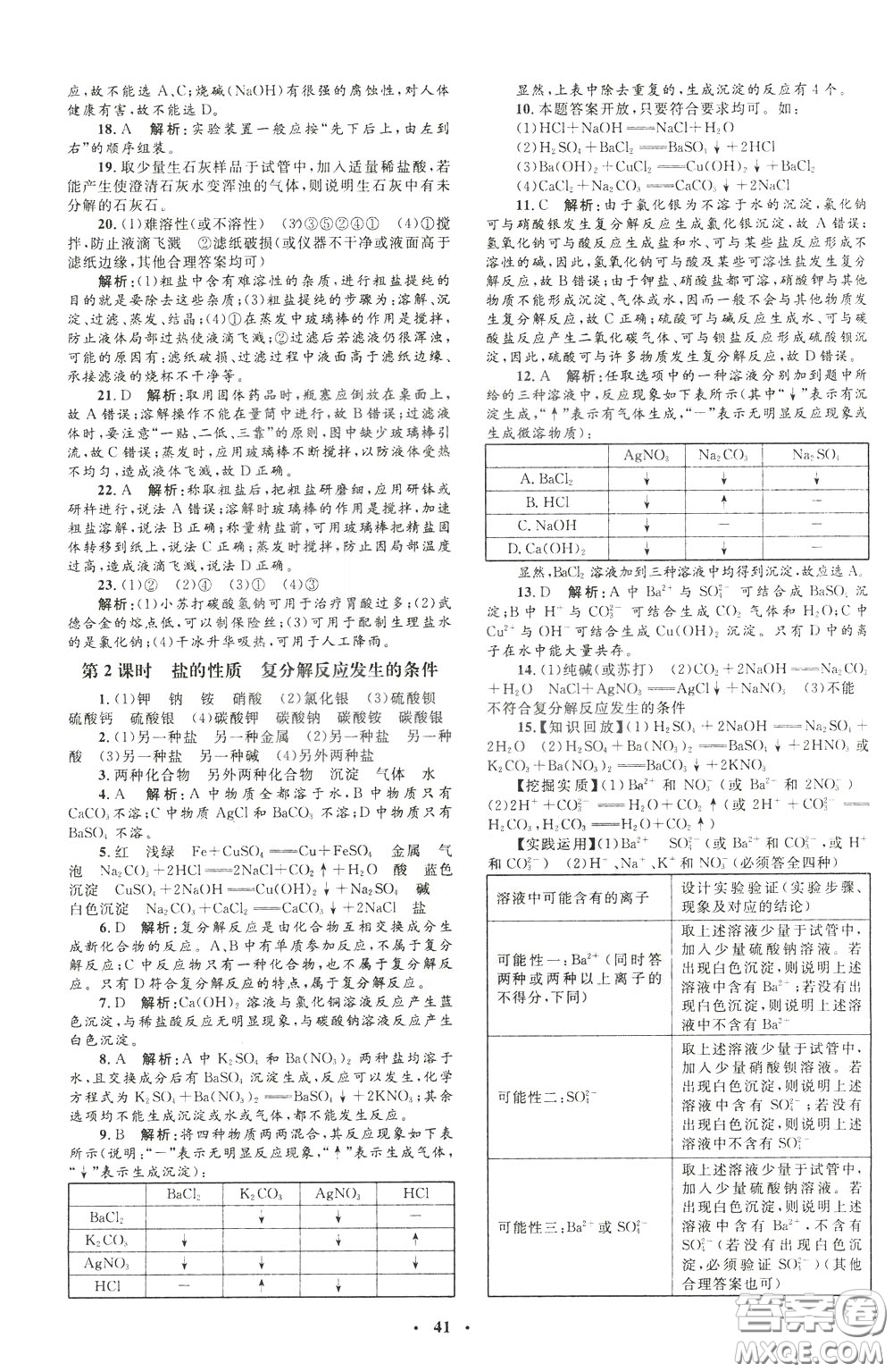 鐘書金牌2020年非常1+1完全題練九年級下冊化學(xué)R版人教版參考答案