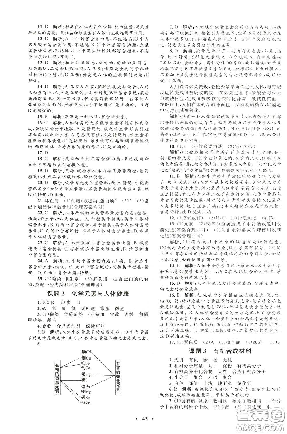 鐘書金牌2020年非常1+1完全題練九年級下冊化學(xué)R版人教版參考答案