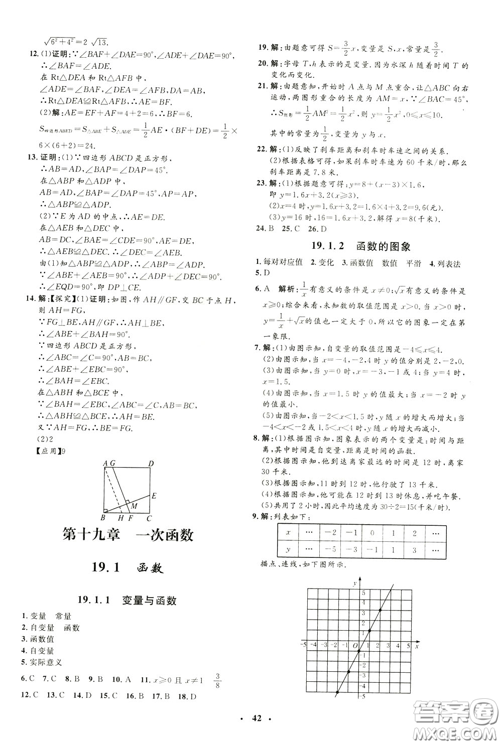 鐘書金牌2020年非常1+1完全題練八年級下冊數(shù)學(xué)R版人教版參考答案