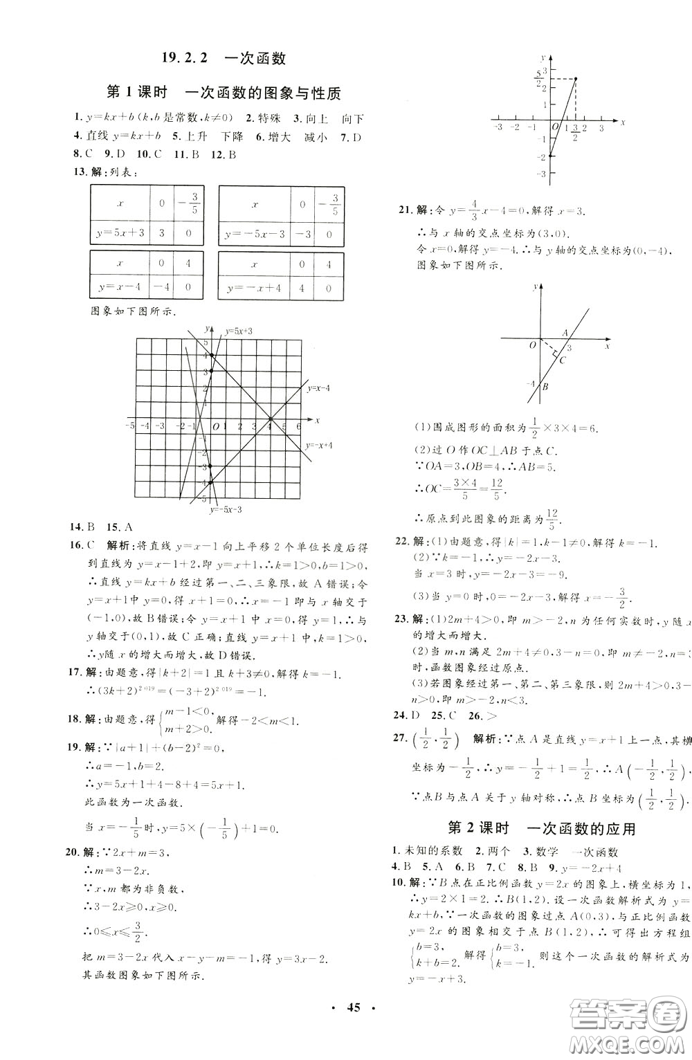 鐘書金牌2020年非常1+1完全題練八年級下冊數(shù)學(xué)R版人教版參考答案