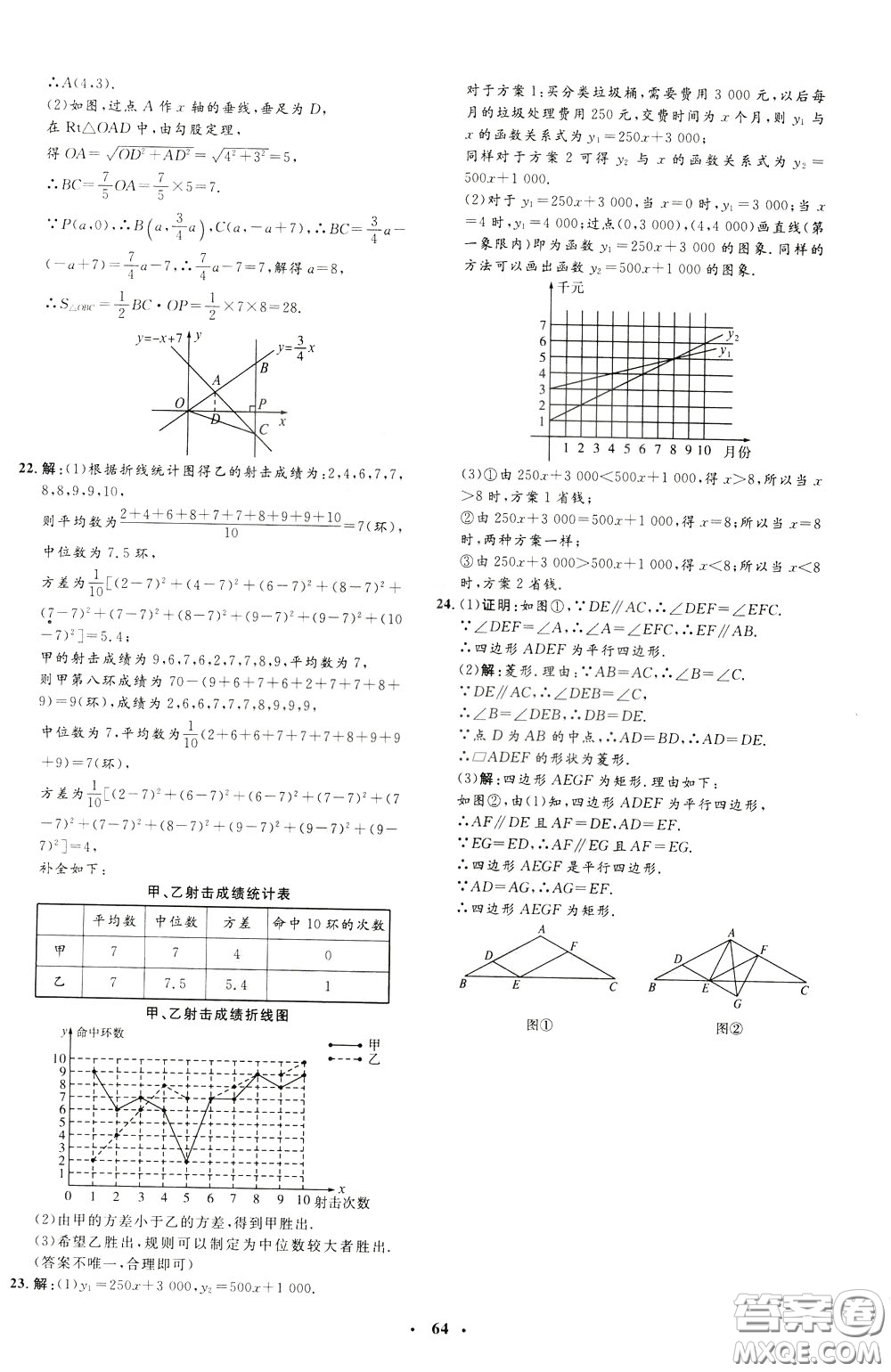 鐘書金牌2020年非常1+1完全題練八年級下冊數(shù)學(xué)R版人教版參考答案