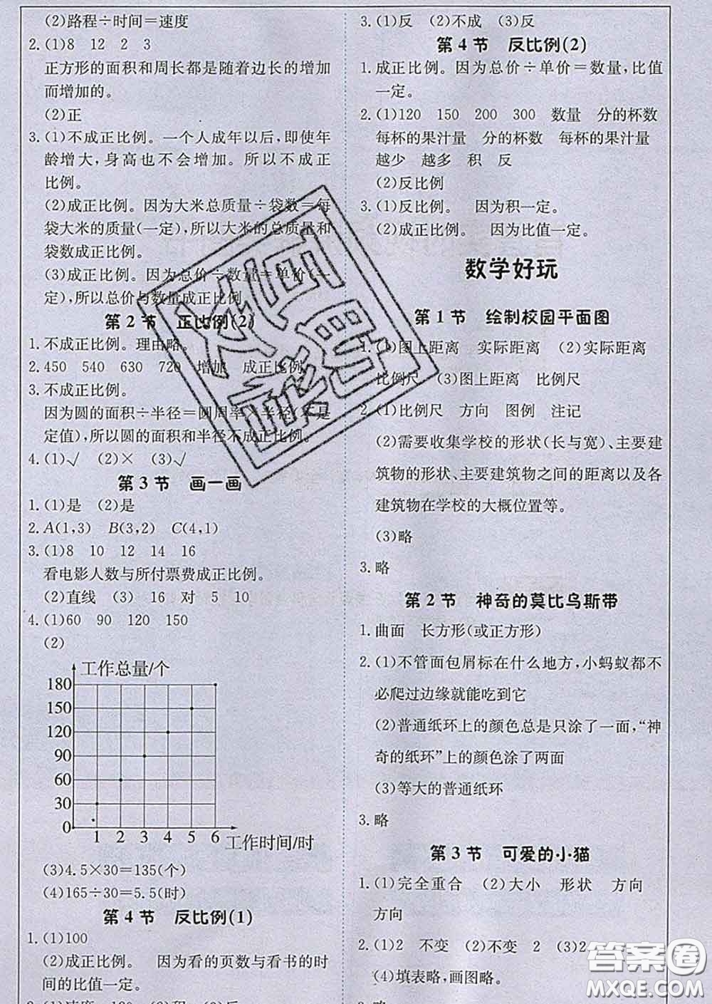 2020春新版1加1輕巧奪冠課堂直播六年級數(shù)學(xué)下冊北師版答案