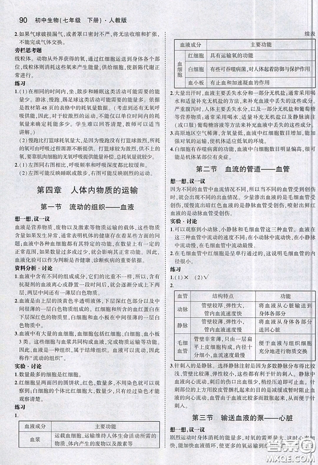 人民教育出版社2020義務(wù)教育教科書生物學(xué)七年級下冊人教版教材習(xí)題答案