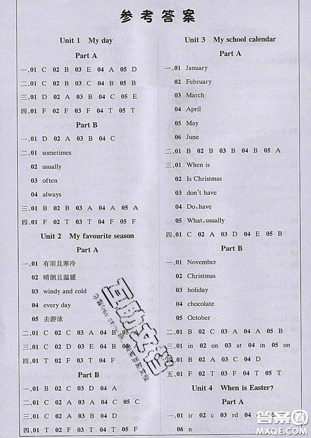 2020春新版1加1輕巧奪冠課堂直播五年級(jí)英語(yǔ)下冊(cè)人教版答案