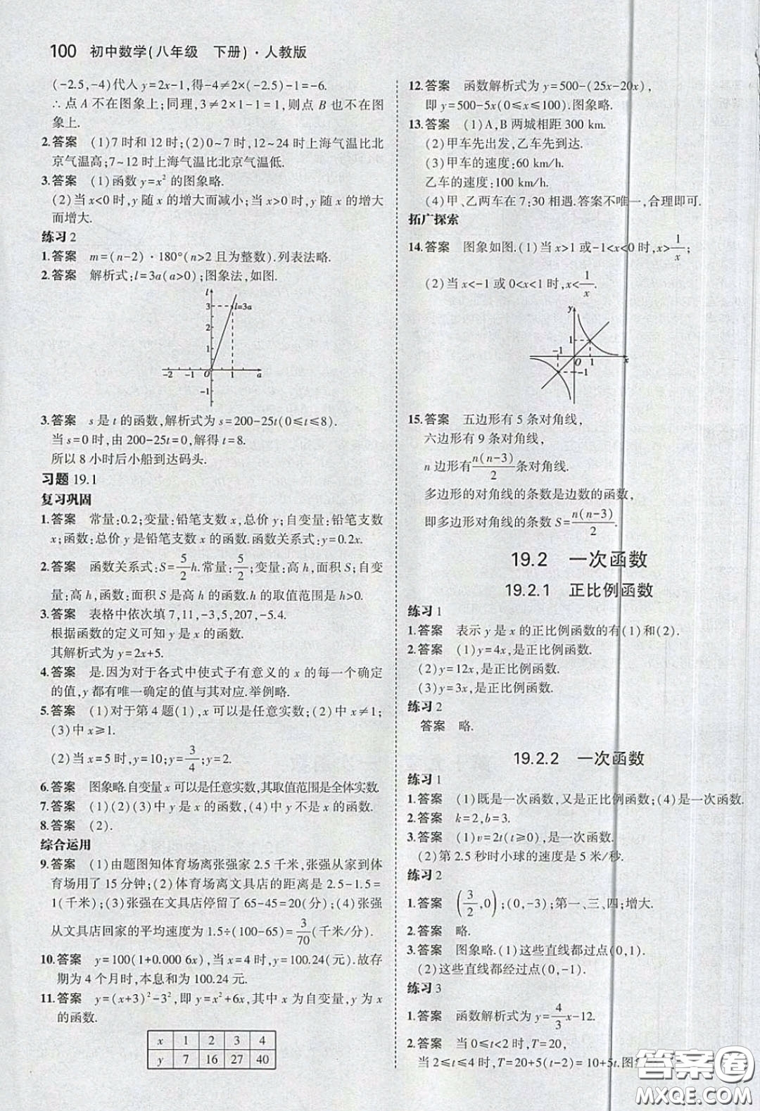 2020八年級數(shù)學課本下冊人教版答案