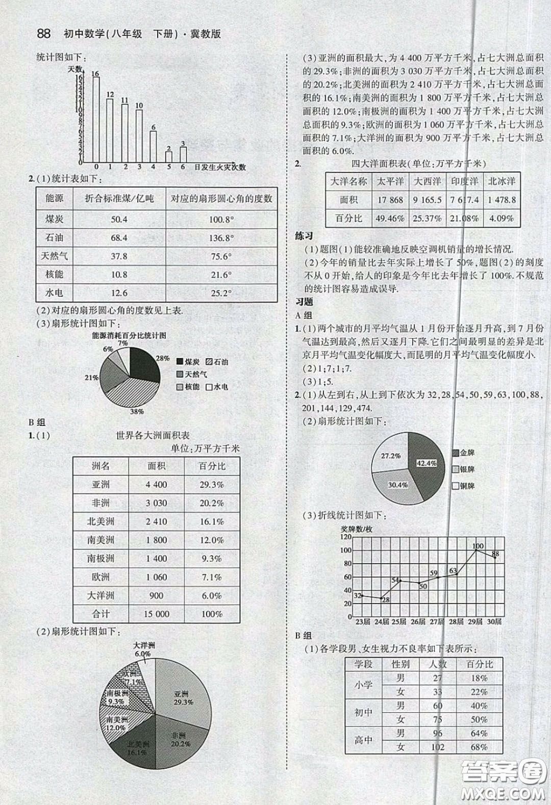 河北教育出版社2020義務(wù)教育教科書八年級數(shù)學下冊冀教版教材課后習題答案