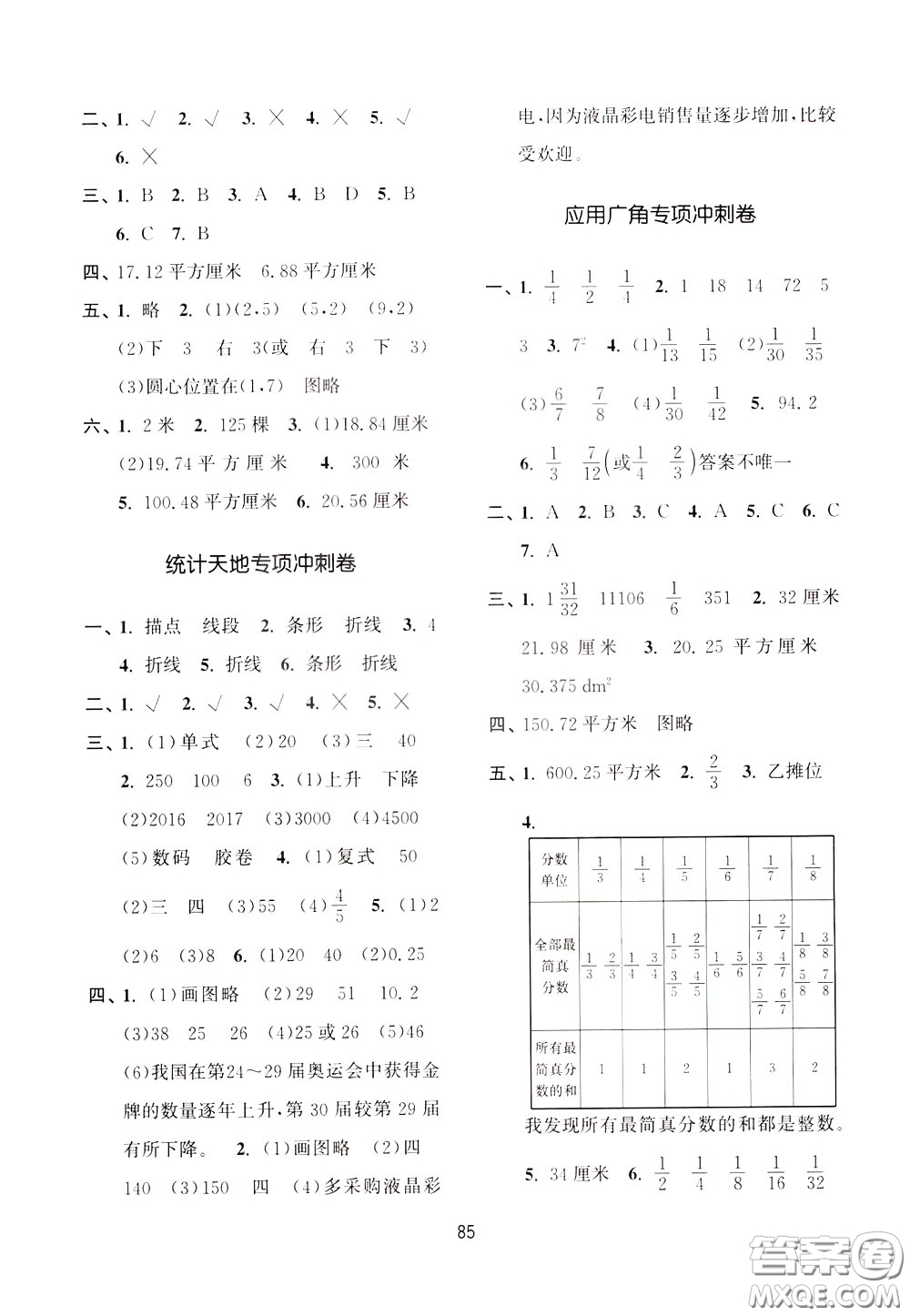 南京大學出版社2020年名師點撥期末沖刺滿分卷五年級下冊數(shù)學參考答案