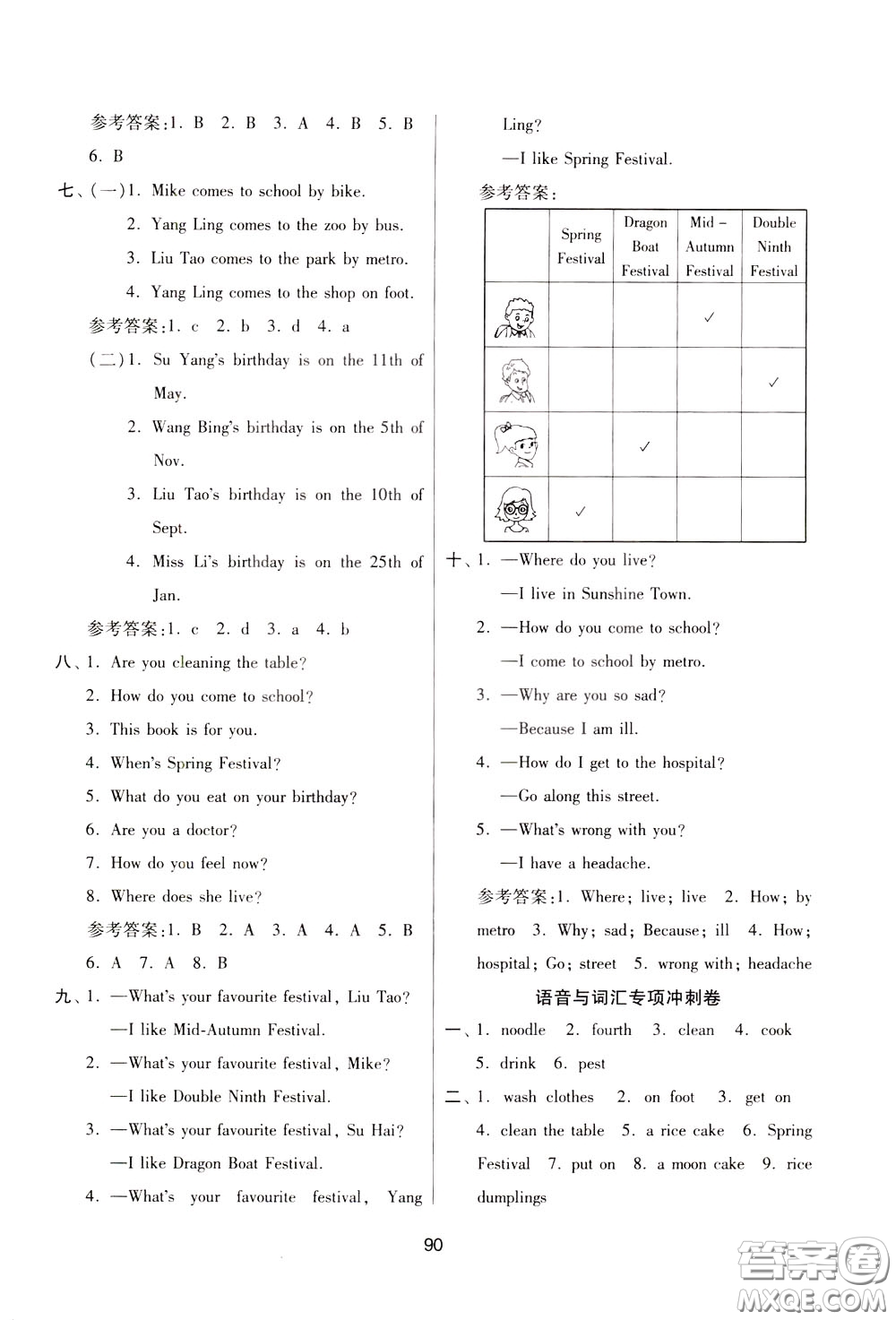 南京大學(xué)出版社2020年名師點撥期末沖刺滿分卷五年級下冊英語參考答案