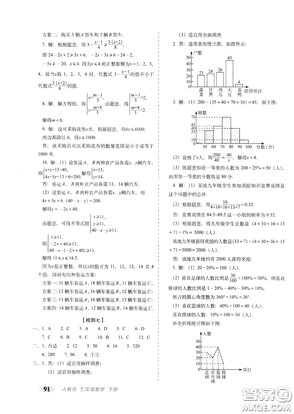 2020春聚能闖關(guān)100分期末復(fù)習(xí)沖刺卷七年級下冊數(shù)學(xué)RJ人教版參考答案