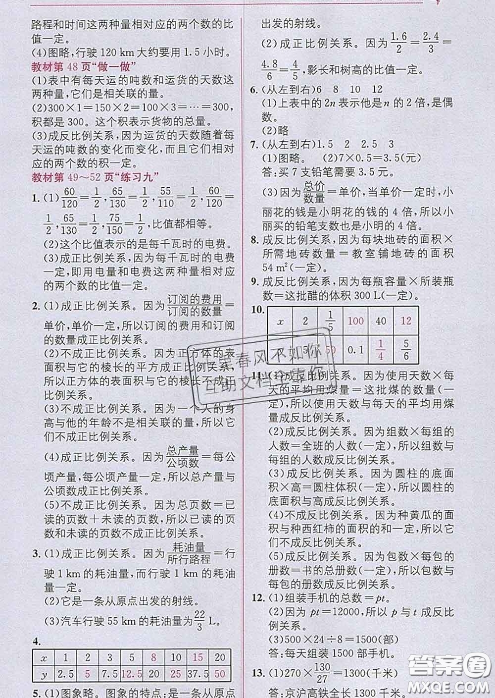 新疆青少年出版社2020春教材1加1六年級(jí)數(shù)學(xué)下冊(cè)人教版答案