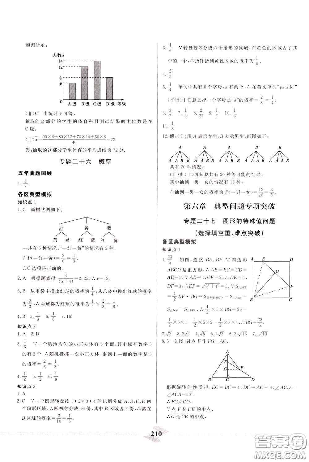 天津人民出版社2020年一飛沖天中考專項(xiàng)精品試題分類數(shù)學(xué)參考答案