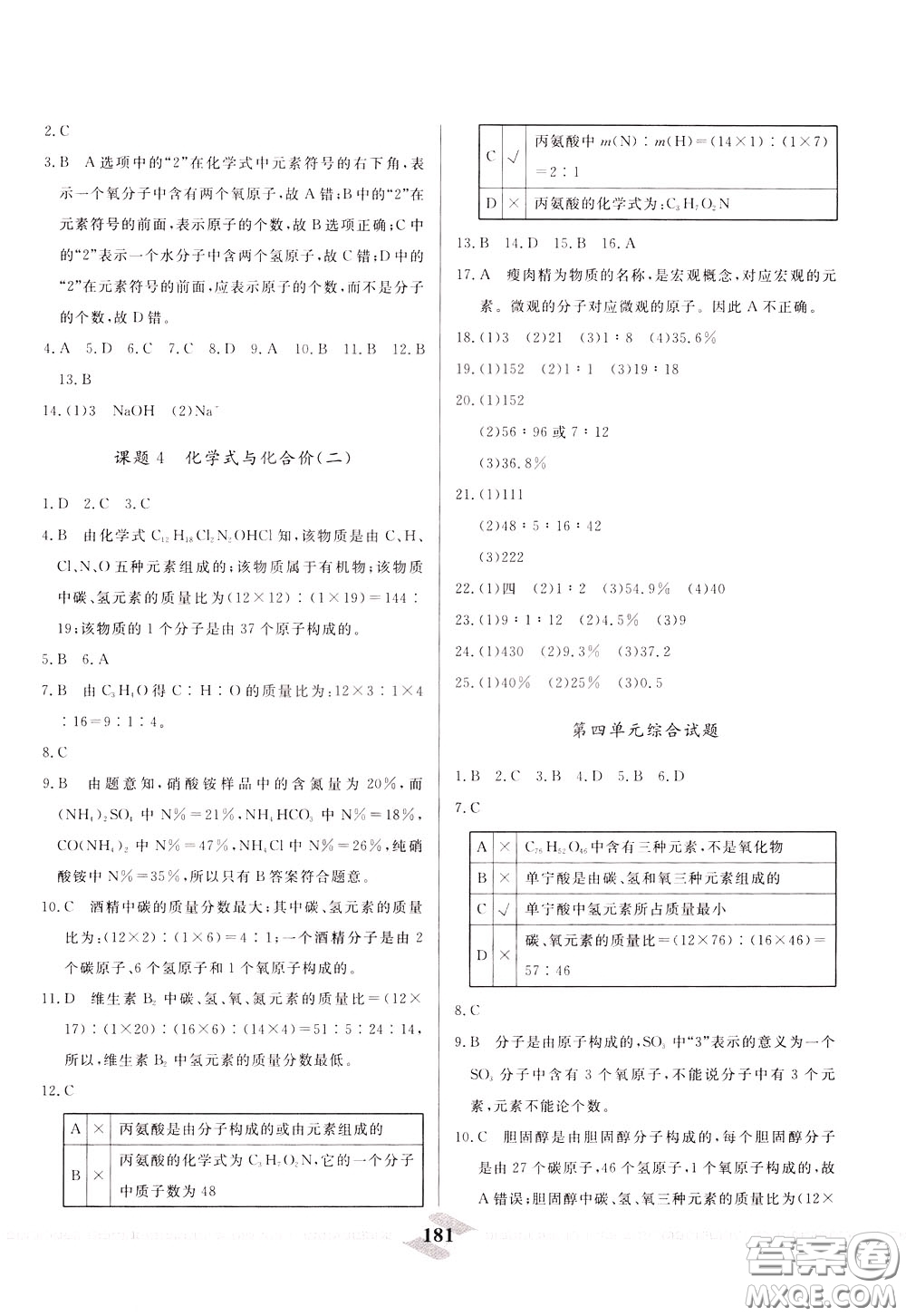 天津人民出版社2020年一飛沖天中考專項精品試題分類化學參考答案