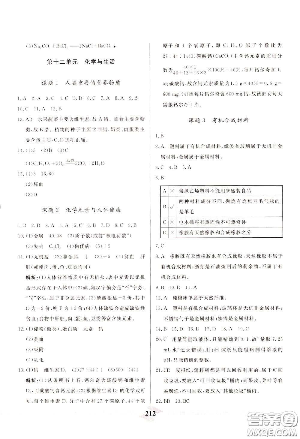 天津人民出版社2020年一飛沖天中考專項精品試題分類化學參考答案