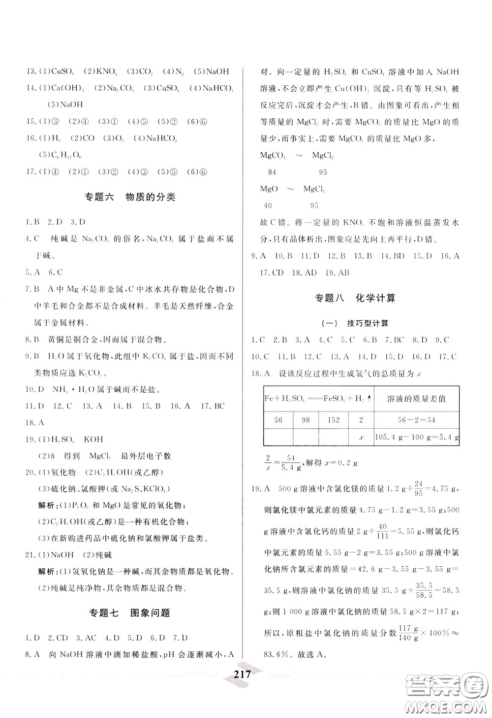 天津人民出版社2020年一飛沖天中考專項精品試題分類化學參考答案