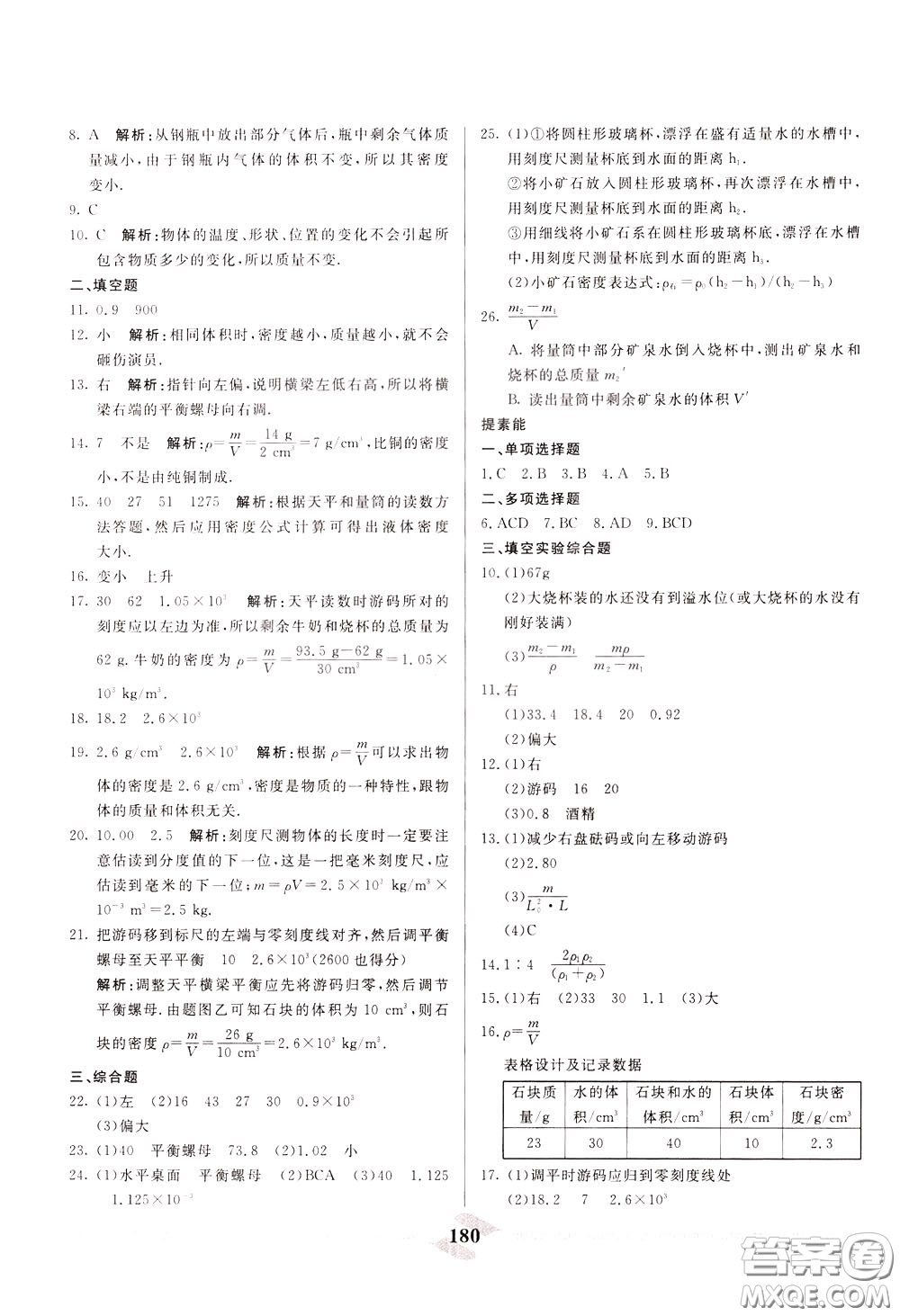 天津人民出版社2020年一飛沖天中考專項精品試題分類物理參考答案