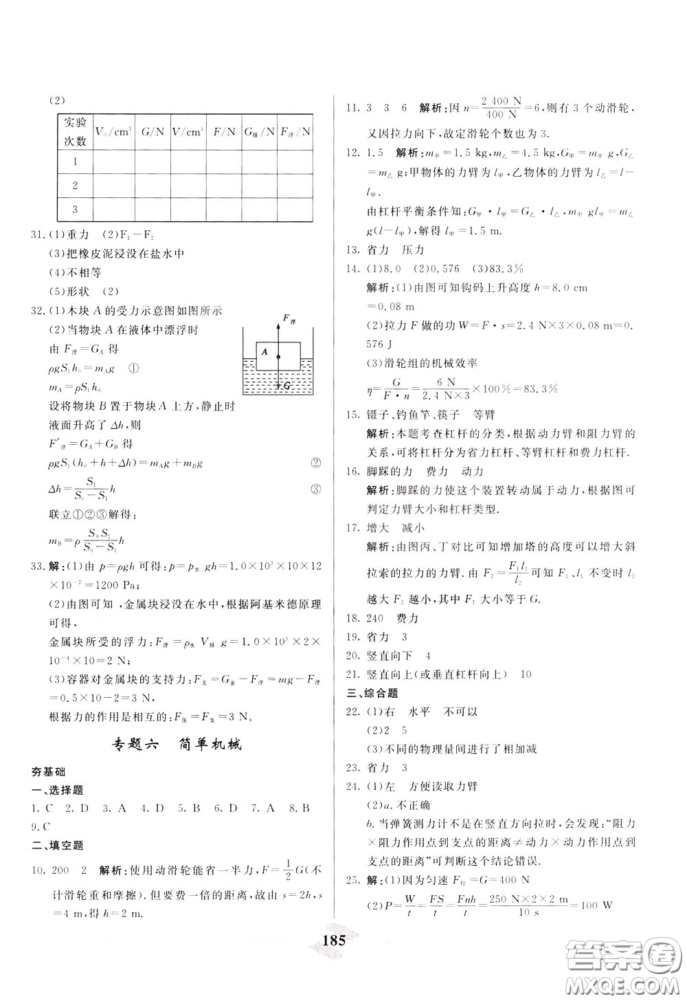 天津人民出版社2020年一飛沖天中考專項精品試題分類物理參考答案