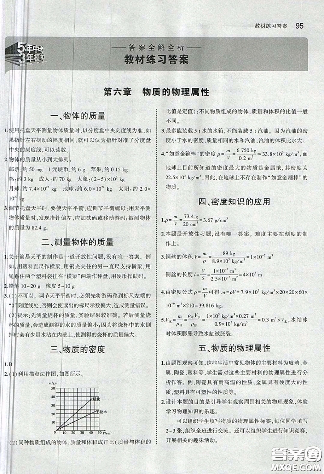 江蘇鳳凰科學(xué)技術(shù)出版社2020義務(wù)教育教科書八年級(jí)物理下冊(cè)蘇科版教材課后習(xí)題答案